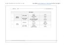 Magic 판서노트 행정쟁송법(논점Box. 암기짱_이론편)_행정법의 기초 14페이지