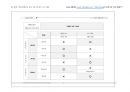 Magic 판서노트 행정쟁송법(논점Box. 암기짱_이론편)_항고소송상 피고적격 18페이지