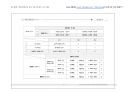 Magic 판서노트 행정쟁송법(논점Box. 암기짱_이론편)_취소소송의 심리 17페이지
