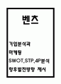 벤츠 기업분석과 벤츠 마케팅 SWOT,STP,4P전략 분석 및 벤츠 향후발전방향 제시 1페이지