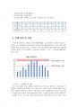2022년 1학기 생산관리 중간시험과제물 공통(총괄생산계획 수립하기) 4페이지