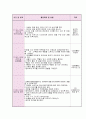 0세반 올데이수업계획안 (언어)내 얼굴 가족 찾기 3페이지