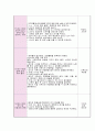 0세반 올데이수업계획안 (언어)내 얼굴 가족 찾기 4페이지