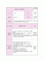 0세반 올데이수업계획안 1페이지