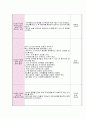 0세반 올데이수업계획안 따르릉 따르릉 발전화 4페이지