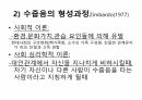 수줍음이 너무 많은 아동, 어떻게 해야 하나 12페이지