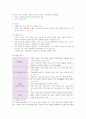 조현병의 개념 2페이지