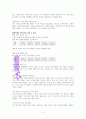 투자의 재발견(이고은)  A++독서감상문 6페이지