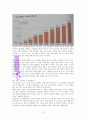 투자의 재발견(이고은)  A++독서감상문 15페이지