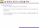 대기업 중고차시장 진출배경과 전략 [중고차, 대기업 중고,현대차,레몬시장] 19페이지