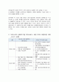 우리나라 복지서비스를 생애 주기별로 구분하여 정리하고 생애 주기별 복지 정책의 필요성과 복지 서비스가 가져올 수 있는 효과와 향후 복지정책이 나아갈 방향에 대해 기술하시오 (가족복지론) 2페이지