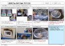 (SOP)_Tar Oil의 Ash 측정 방법 2페이지