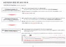 (품질관리)_정제공정의 품질 관리 件 4페이지