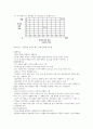 사회복지행정론_리더십 이론을 정리하고 본인이 사회복지조직의 기관장이 된다면 어떤 리더십을 발휘할지에 대하여 서술하시오. 4페이지