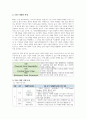 ESG 경영의 특징과 사례 및 ESG 경영 시대 기업의 대응방안 3페이지