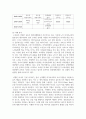 [미디어교육 4학년] 소셜미디어를 활용한 미디어교육 프로그램 사례조사 및 분석 5페이지