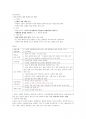 1인 미디어와 융합콘텐츠 21-1 요약본 33페이지