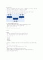 기업경영과 비즈니스전략 강의요약본 기말범위 54페이지