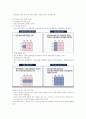 기업경영과 비즈니스전략 강의요약본 기말범위 70페이지