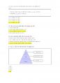 취업리더십1 21-1 20-2 20-1 족보통합본 19페이지