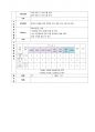 RCA보고서docx 3페이지