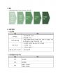 RCA보고서docx 4페이지