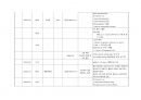RCA보고서docx 6페이지
