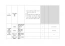 RCA보고서docx 8페이지