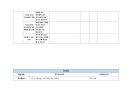 RCA보고서docx 11페이지