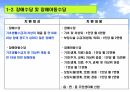 장애인 복지 7페이지