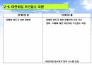 장애인 복지 18페이지