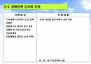 장애인 복지 22페이지