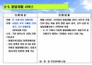 장애인 복지 23페이지