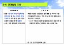 장애인 복지 24페이지