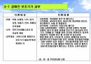 장애인 복지 25페이지