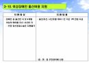 장애인 복지 27페이지