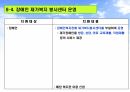 장애인 복지 44페이지