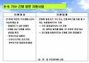 장애인 복지 46페이지