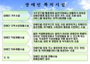 장애인 복지 47페이지