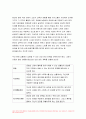 2022년 생활과건강 1) 건강상태 질문지 건강관리 전략과 계획 생활과건강 2)정신장애인 편견과 객관적 사실 인식 개선 방안 과제물 6페이지