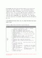 2022년 생활과건강 1) 건강상태 질문지 건강관리 전략과 계획 생활과건강 2)정신장애인 편견과 객관적 사실 인식 개선 방안 과제물 11페이지