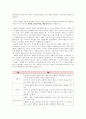 설리반 대인관계이론 정리 4페이지