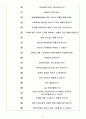 롯데푸드 면접기출(최신)+꿀팁[최종합격!] 5페이지