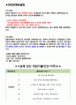 세브란스병원 면접기출(최신)+꿀팁[최종합격!] 2페이지
