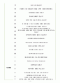 일양약품 면접기출(최신)+꿀팁[최종합격!] 4페이지