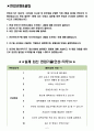 한국가스안전공사 면접기출(최신)+꿀팁[최종합격!] 2페이지
