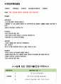 한섬 면접기출(최신)+꿀팁[최종합격!] 2페이지