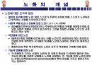 노화의 이해 3페이지