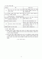 노화의 이해 9페이지