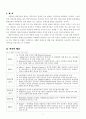 행동수정 2페이지